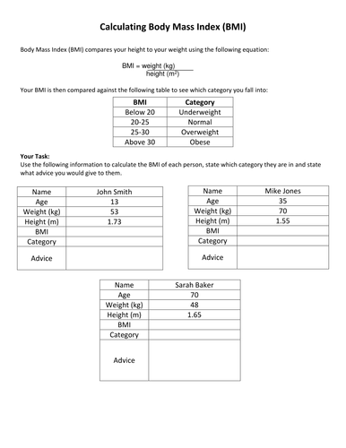 Energy budgets and BMI