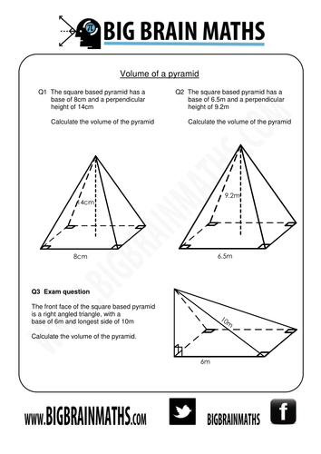 Amazing tutorial: Volume of a Pyramid | Teaching Resources