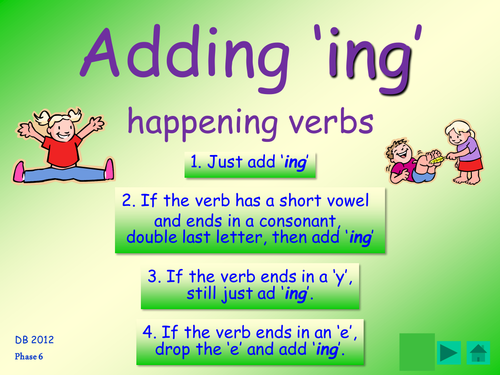 Phase 6: -ing suffix; spelling rules, table cards and power-point, by
