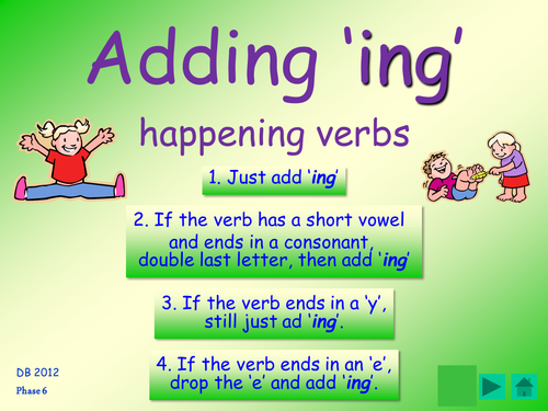 Phase 6: -ing suffix; spelling rules, table cards and power-point,