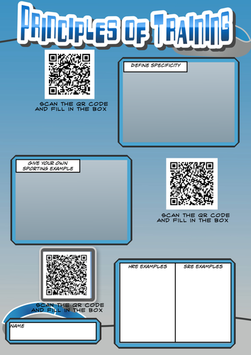 GCSE - Principles of Training