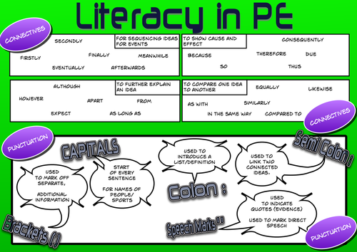 Literacy Mat for Pe