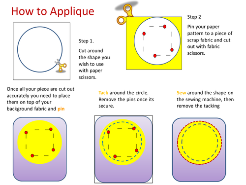 ks3 textiles fiber to fabric 3d shape revision teaching resources