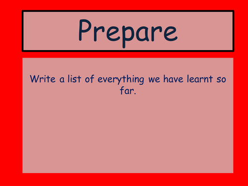 revenue and costs | Teaching Resources