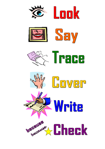 LOOK, SAY , TRACE, COVER , WRITE , CHECK