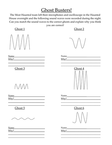 Sound Waves Teaching Resources