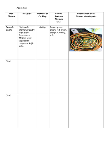 Task 2 WJEC Catering International