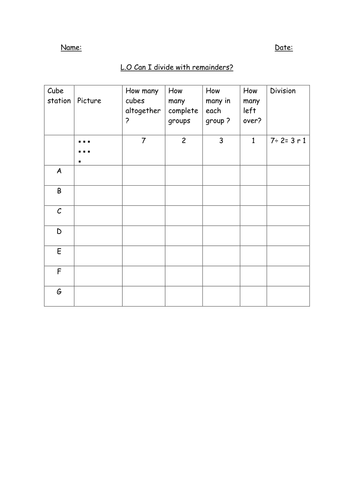 Differentiated activity- division with remainders