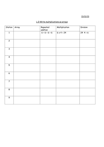 Differentiated- multiplication as arrays