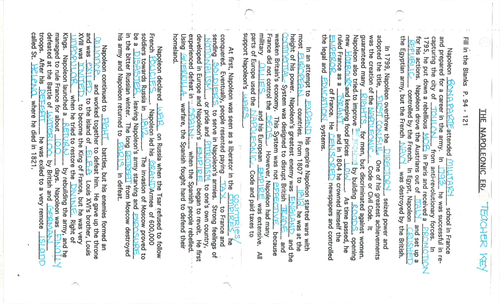 Napoleon | Teaching Resources