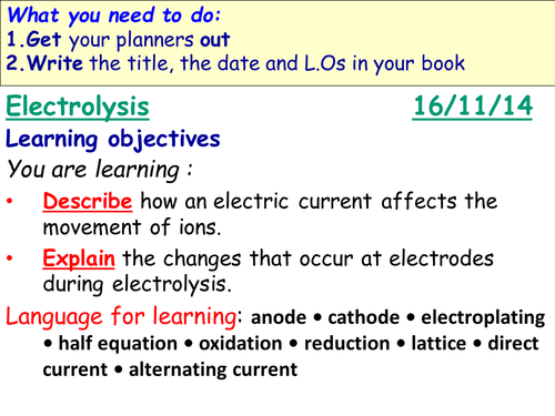 AQA C2 Electrolysis