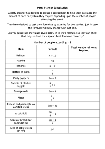 Party Planner - Substitution