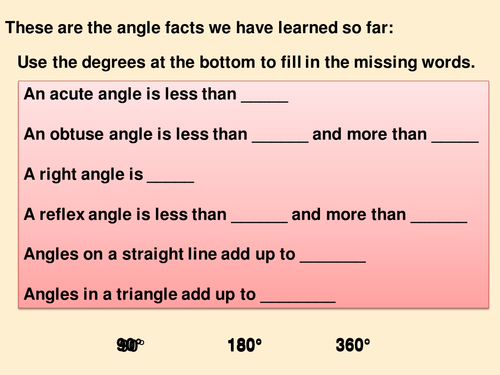 Angles on a Point