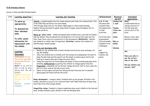 Year 3 Hockey Scheme