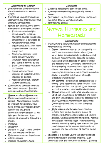AQA Biology B1.2  Coordination and Control