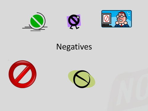 How to form the Negative in Spanish