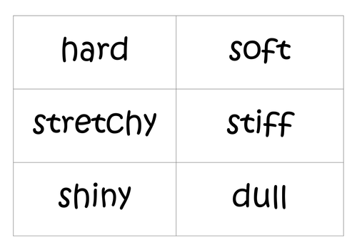 Material Properties