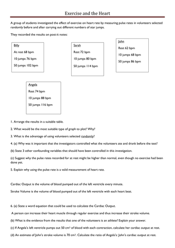 Effect of Exercise on Pulse Rate