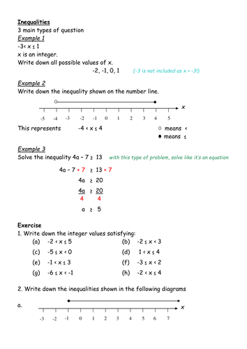 Inequalities Revision Worksheet | Teaching Resources