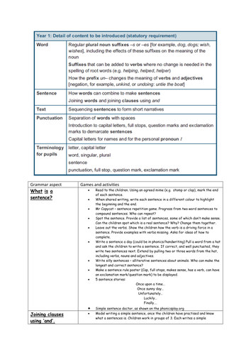 Grammar activities and games for Year 1
