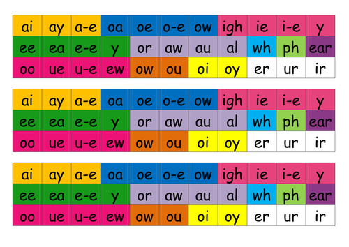 Phonics - soundstrips to use on tables