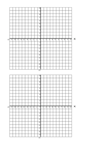 Reflections in Simple Linear Graphs