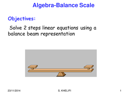 Using Scale Balance to solve equations | Teaching Resources