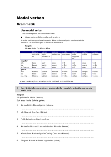 modal verbs intro and practice | Teaching Resources