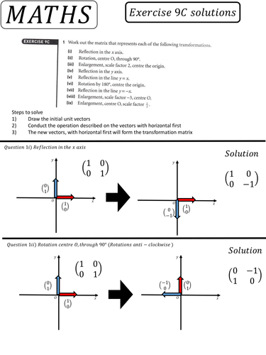 Matrix multiplication of the unit square.