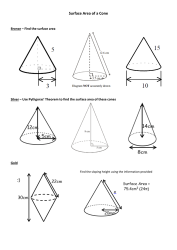 Surface Area of Cones - worksheet