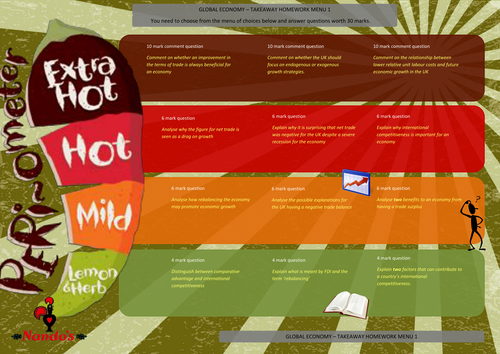 Nandos Global Economy. Extract 2b