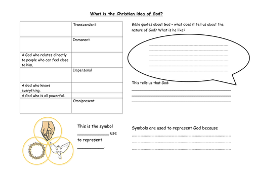 WJEC GCSE Looking for Meaning - Christian beliefs | Teaching Resources