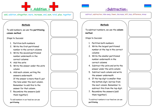 Calculation Help Books