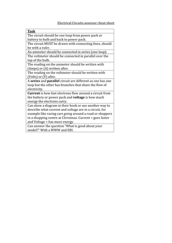 Circuits peer assessment sheet