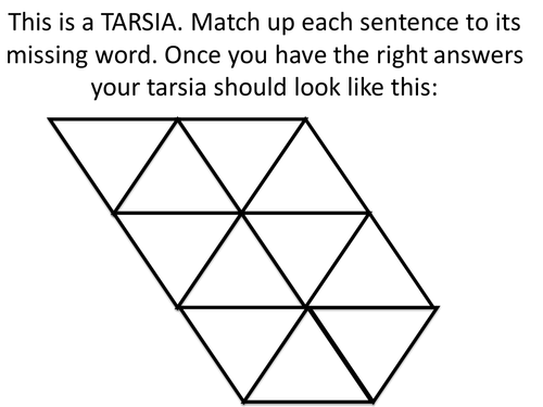 Periodicity fun tarsia AFL activity