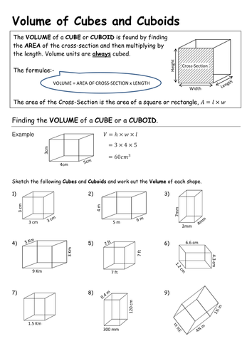 volume of cuboids and triangular prisms teaching resources