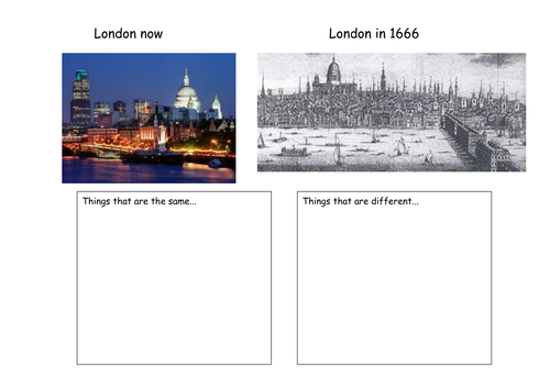 Comparing London Now To London In 1666 Teaching Resources