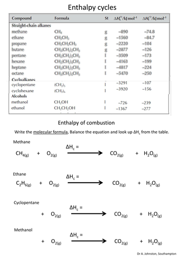 Enthalpy cycles