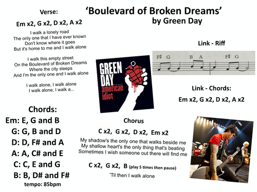 'Boulevard of Broken Dreams' - Green Day Worksheet
