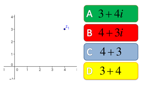 FP2 Complex Numbers