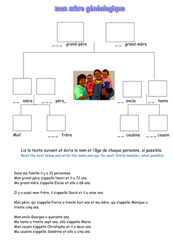 family tree | Teaching Resources