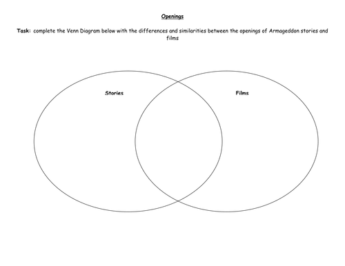 Creative writing coursework armageddon 07 picture