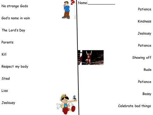 Examination of Conscience | Teaching Resources