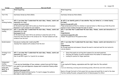 Synthesis essay example picture