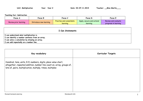 Introducing Multiplication to Year 2