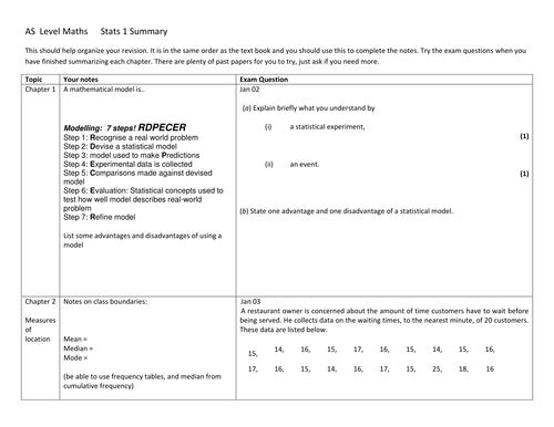 Stats 1 Edexcel revision summary and exam question