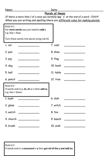plural rules worksheet by barang teaching resources