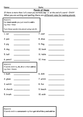 7 rules grammar barang by Plural Worksheet Resources  Rules   Teaching  Tes