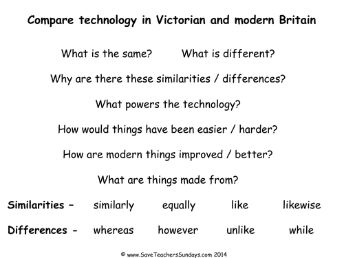 Victorian Technology KS2 Lesson Plan and Activity