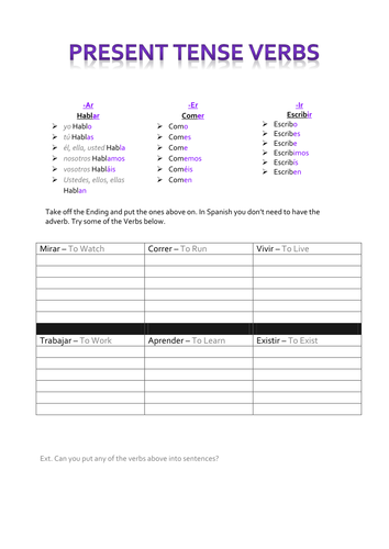 Spanish Present Tense Worksheet Teaching Resources